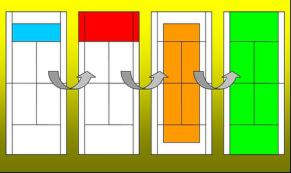 Banestørresler - blå, rød, orange, grønn