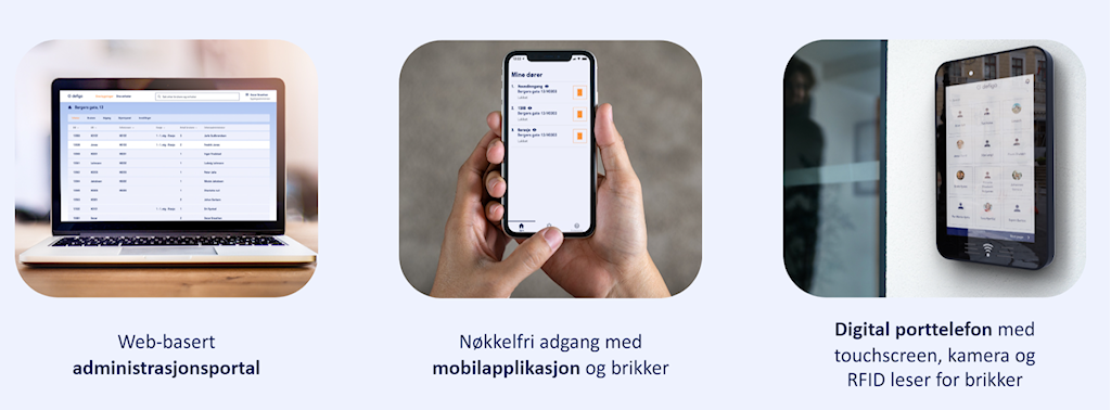 A picture containing text, electronics, screen, different
Description automatically generated