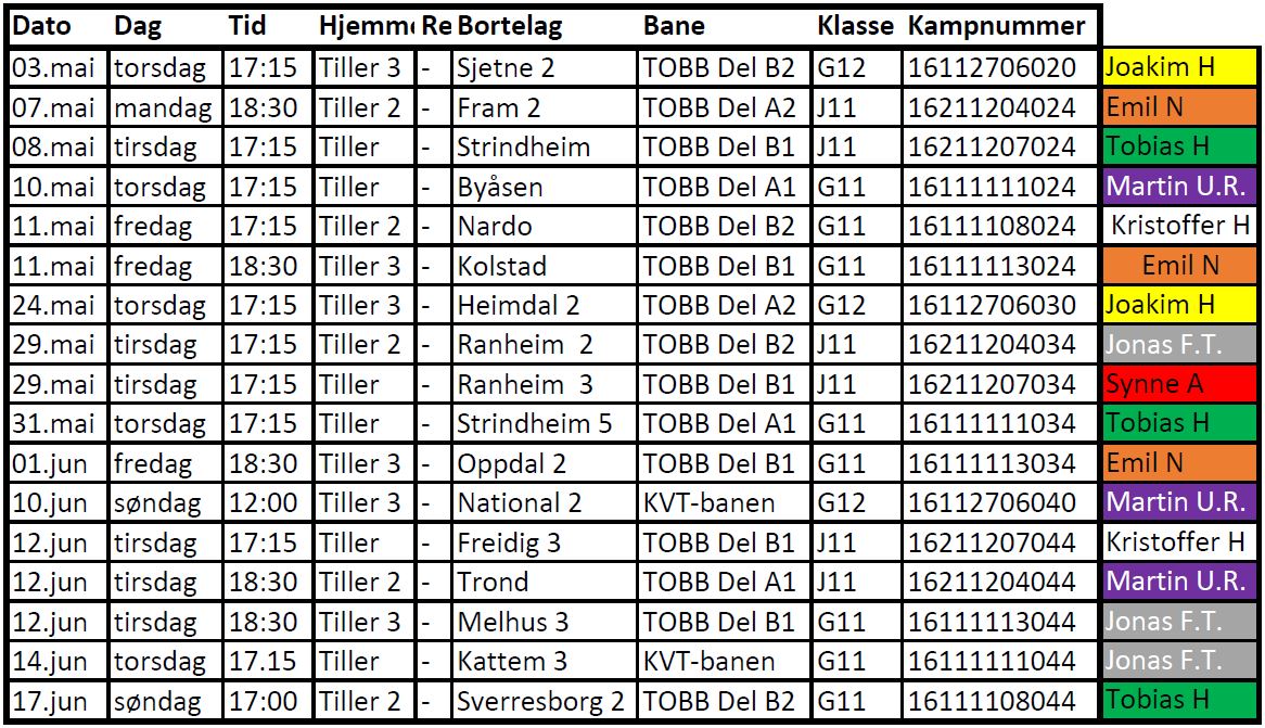 7'er kamper 2018 7'er kamper 2018